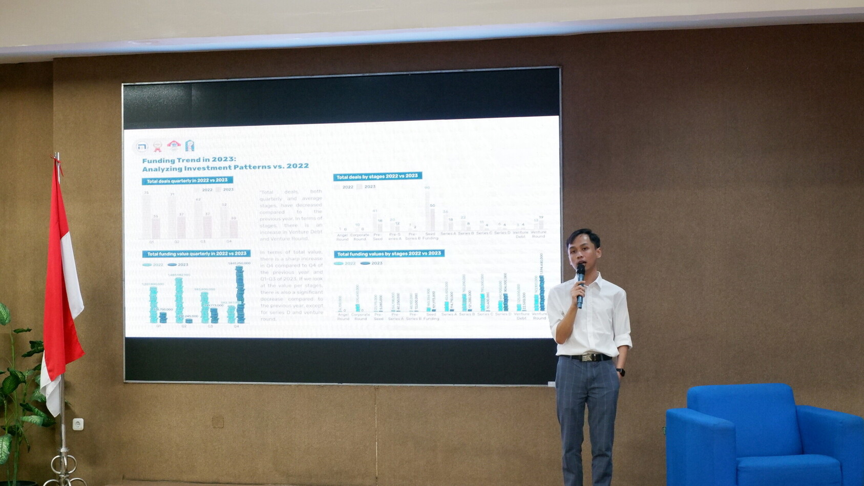 Seminar Nasional Sistem Informasi